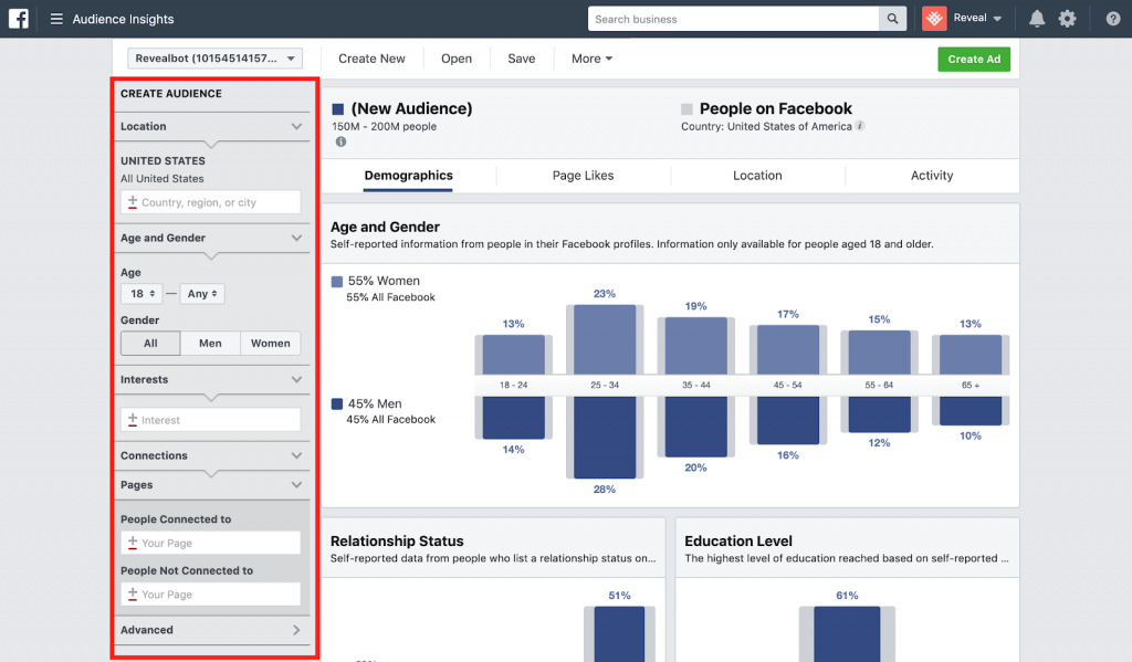 Audience Insights Là Gì? Cách dùng Facebook Audience Insights hiệu quả cho người mới 2023