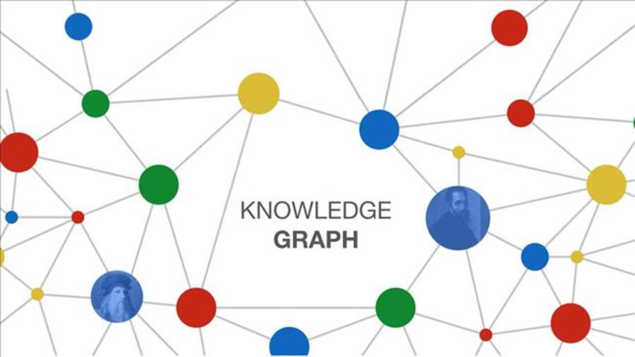 Knowledge Graph