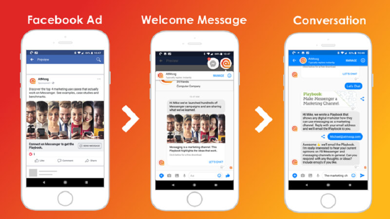 Quảng cáo Messenger Facebook là gì? Hướng dẫn chạy quảng cáo Messenger Facebook chi tiết - ACCESSTRADE