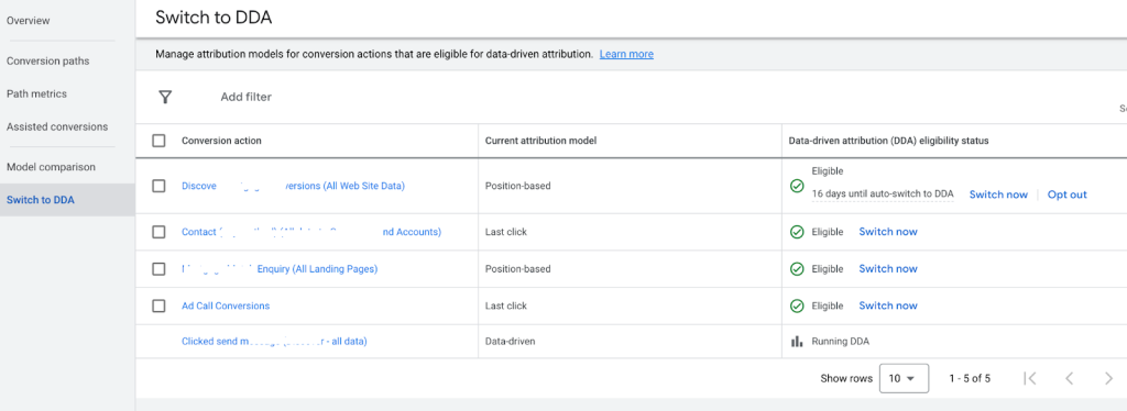 How to Change to Data-Driven