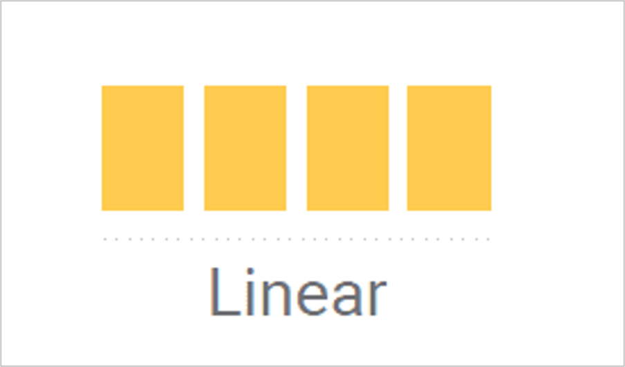 Linear Attribution Model