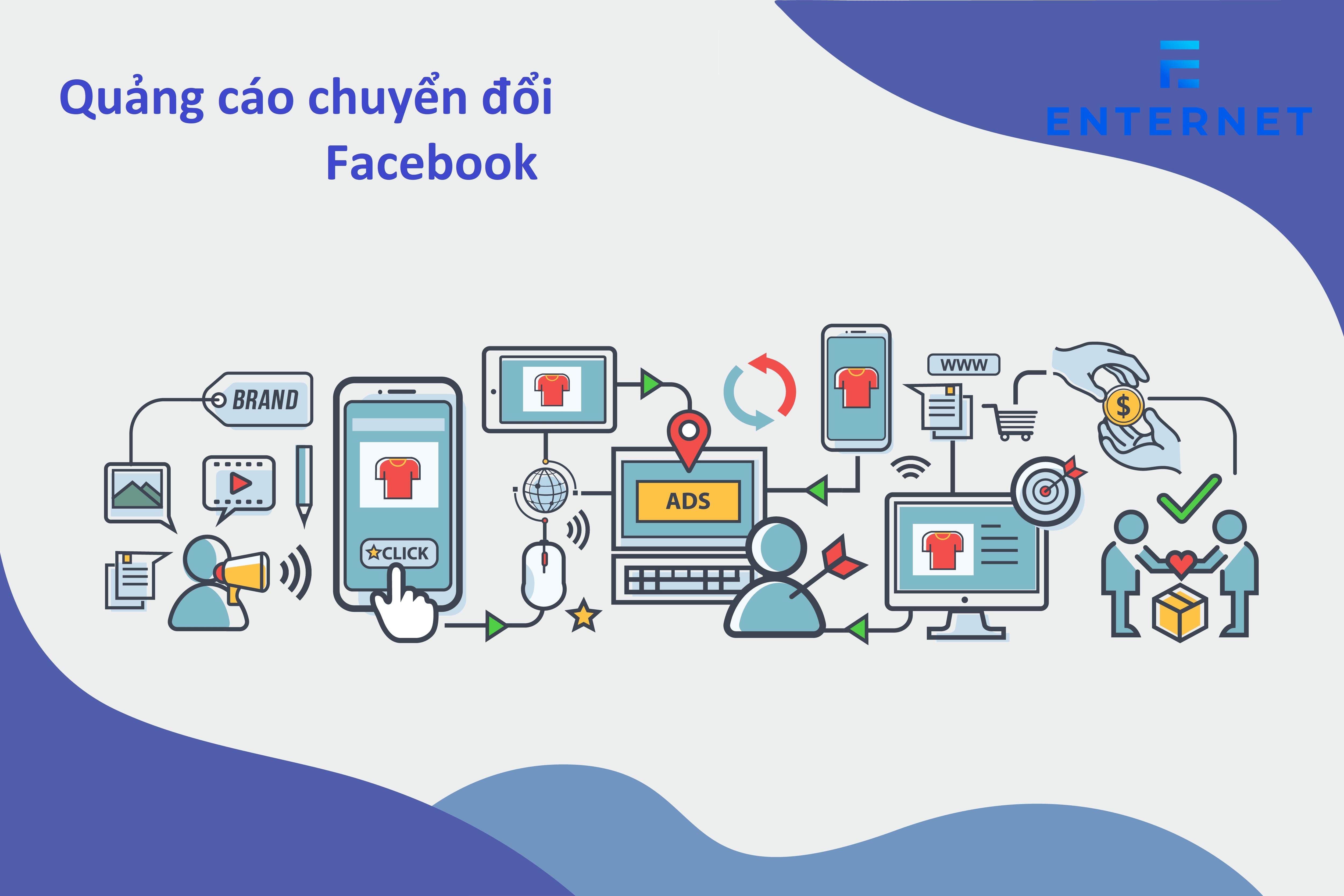 Hướng dẫn chạy quảng cáo chuyển đổi Facebook từ A-Z 2022