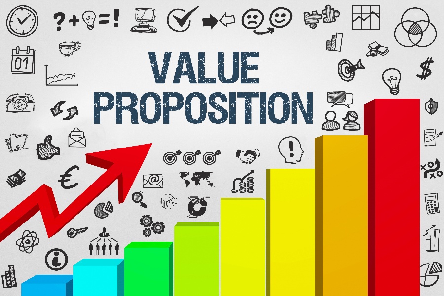 Value Proposition la gi